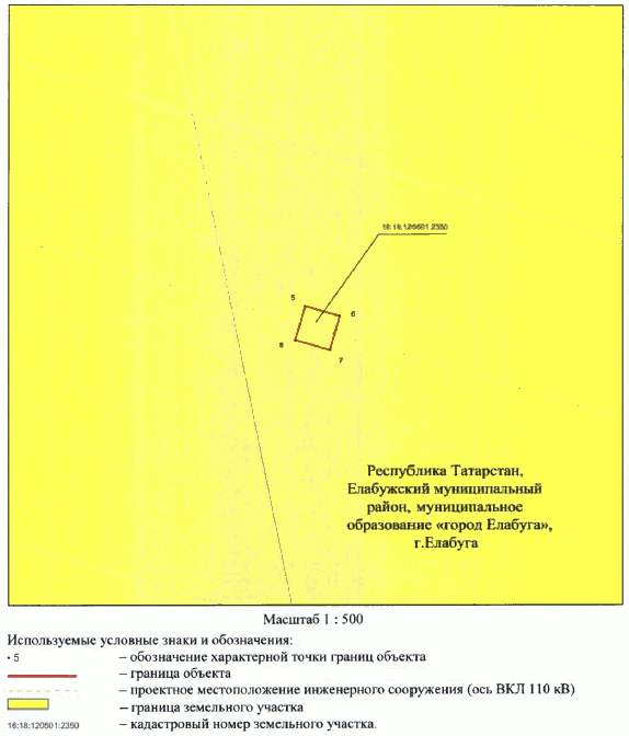 Постановление Кабинета Министров Республики Татарстан от 04.09.2023 N 1070 "Об установлении публичного сервитута в интересах Акционерного общества "Сетевая компания" в целях эксплуатации объекта электросетевого хозяйства регионального значения "ВКЛ 110 кВ на ПС Прикамская"