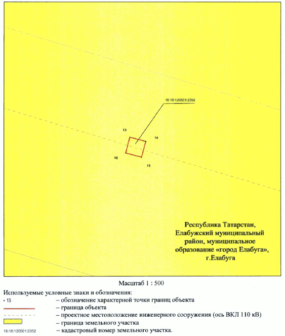 Постановление Кабинета Министров Республики Татарстан от 04.09.2023 N 1070 "Об установлении публичного сервитута в интересах Акционерного общества "Сетевая компания" в целях эксплуатации объекта электросетевого хозяйства регионального значения "ВКЛ 110 кВ на ПС Прикамская"