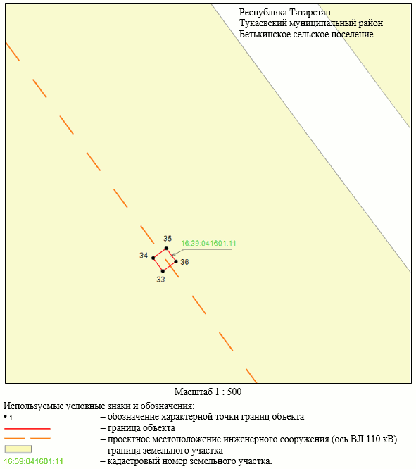 Постановление Кабинета Министров Республики Татарстан от 09.10.2023 N 1269 "Об установлении публичного сервитута в интересах Акционерного общества "Сетевая компания" в целях эксплуатации объекта электросетевого хозяйства регионального значения "ВЛ 110 кВ Отпайка на ПС Бетьки"