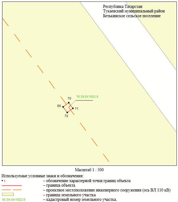 Постановление Кабинета Министров Республики Татарстан от 09.10.2023 N 1269 "Об установлении публичного сервитута в интересах Акционерного общества "Сетевая компания" в целях эксплуатации объекта электросетевого хозяйства регионального значения "ВЛ 110 кВ Отпайка на ПС Бетьки"