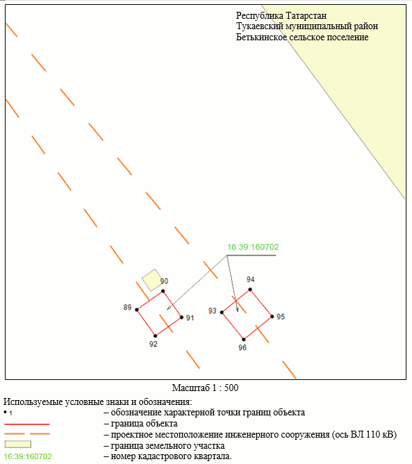 Постановление Кабинета Министров Республики Татарстан от 09.10.2023 N 1269 "Об установлении публичного сервитута в интересах Акционерного общества "Сетевая компания" в целях эксплуатации объекта электросетевого хозяйства регионального значения "ВЛ 110 кВ Отпайка на ПС Бетьки"