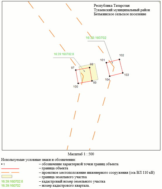 Постановление Кабинета Министров Республики Татарстан от 09.10.2023 N 1269 "Об установлении публичного сервитута в интересах Акционерного общества "Сетевая компания" в целях эксплуатации объекта электросетевого хозяйства регионального значения "ВЛ 110 кВ Отпайка на ПС Бетьки"