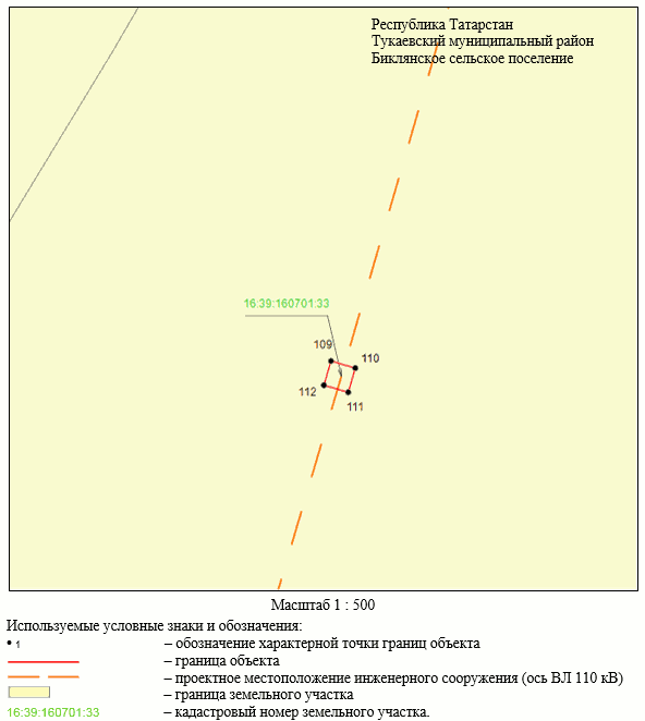 Постановление Кабинета Министров Республики Татарстан от 09.10.2023 N 1269 "Об установлении публичного сервитута в интересах Акционерного общества "Сетевая компания" в целях эксплуатации объекта электросетевого хозяйства регионального значения "ВЛ 110 кВ Отпайка на ПС Бетьки"