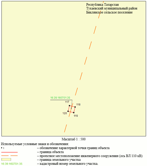 Постановление Кабинета Министров Республики Татарстан от 09.10.2023 N 1269 "Об установлении публичного сервитута в интересах Акционерного общества "Сетевая компания" в целях эксплуатации объекта электросетевого хозяйства регионального значения "ВЛ 110 кВ Отпайка на ПС Бетьки"