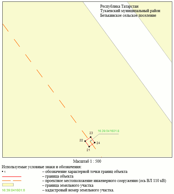 Постановление Кабинета Министров Республики Татарстан от 09.10.2023 N 1269 "Об установлении публичного сервитута в интересах Акционерного общества "Сетевая компания" в целях эксплуатации объекта электросетевого хозяйства регионального значения "ВЛ 110 кВ Отпайка на ПС Бетьки"