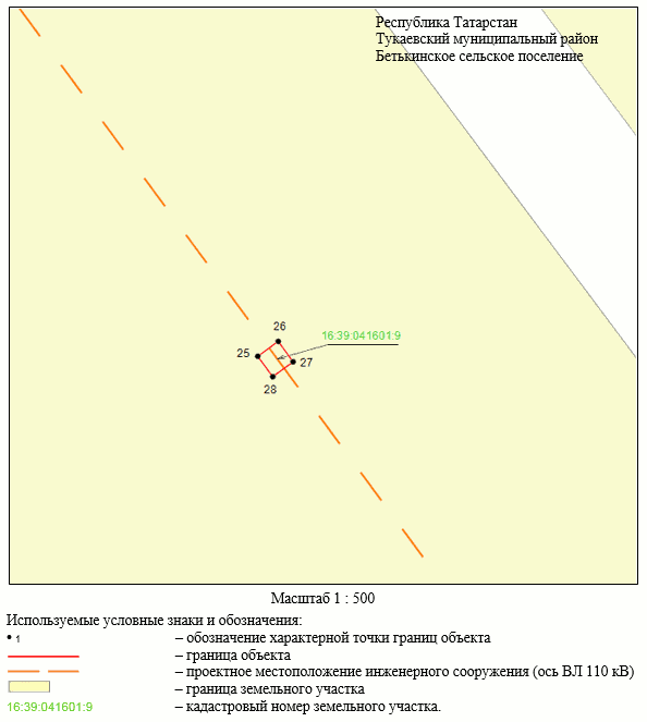 Постановление Кабинета Министров Республики Татарстан от 09.10.2023 N 1269 "Об установлении публичного сервитута в интересах Акционерного общества "Сетевая компания" в целях эксплуатации объекта электросетевого хозяйства регионального значения "ВЛ 110 кВ Отпайка на ПС Бетьки"