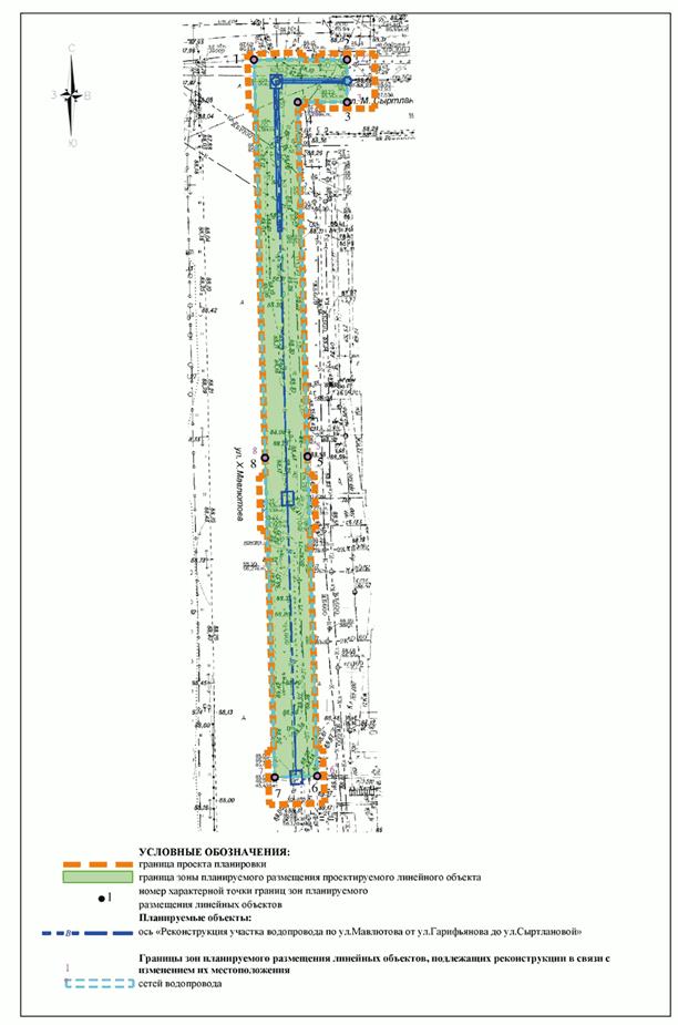 Постановление Исполнительного комитета муниципального образования города Казани Республики Татарстан от 17.10.2023 N 3110 "Об утверждении проекта планировки и межевания территории линейного объекта "Реконструкция участка водопровода по ул. Х. Мавлютова от ул. Гарифьянова до ул. Сыртлановой"