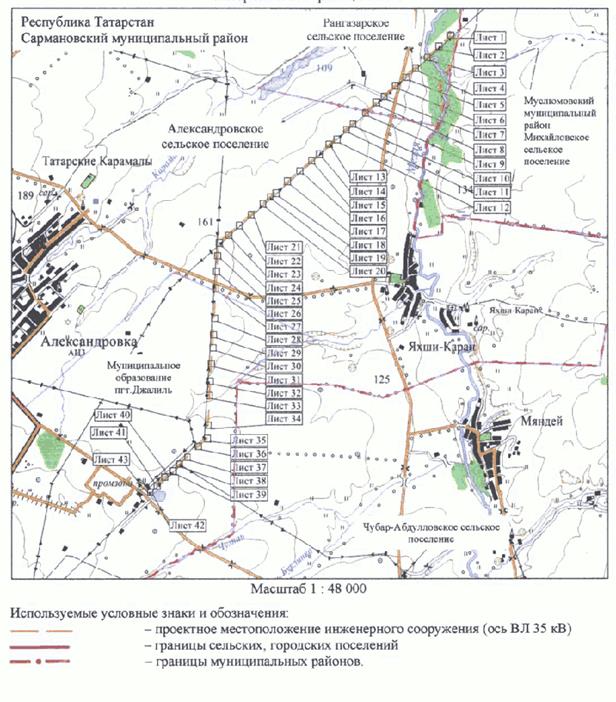 Постановление Кабинета Министров Республики Татарстан от 20.10.2023 N 1328 "Об установлении публичного сервитута в интересах Акционерного общества "Сетевая компания" в целях эксплуатации объекта электросетевого хозяйства регионального значения "ВЛ 35 кВ (52-221 Чишма - Михайловка)"