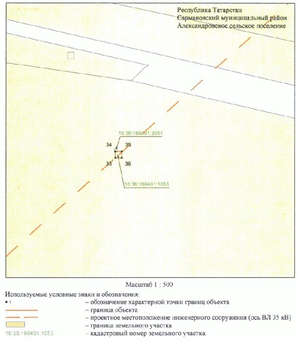 Постановление Кабинета Министров Республики Татарстан от 20.10.2023 N 1328 "Об установлении публичного сервитута в интересах Акционерного общества "Сетевая компания" в целях эксплуатации объекта электросетевого хозяйства регионального значения "ВЛ 35 кВ (52-221 Чишма - Михайловка)"