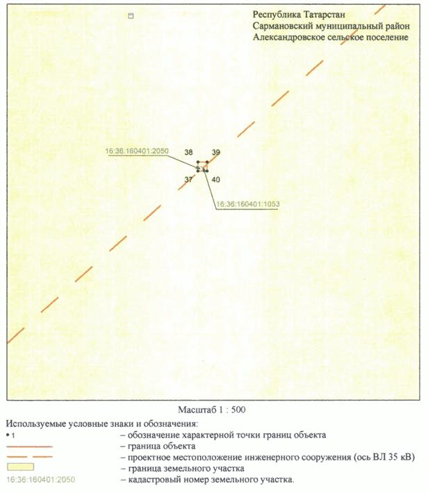 Постановление Кабинета Министров Республики Татарстан от 20.10.2023 N 1328 "Об установлении публичного сервитута в интересах Акционерного общества "Сетевая компания" в целях эксплуатации объекта электросетевого хозяйства регионального значения "ВЛ 35 кВ (52-221 Чишма - Михайловка)"
