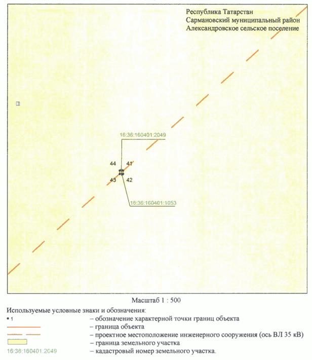 Постановление Кабинета Министров Республики Татарстан от 20.10.2023 N 1328 "Об установлении публичного сервитута в интересах Акционерного общества "Сетевая компания" в целях эксплуатации объекта электросетевого хозяйства регионального значения "ВЛ 35 кВ (52-221 Чишма - Михайловка)"