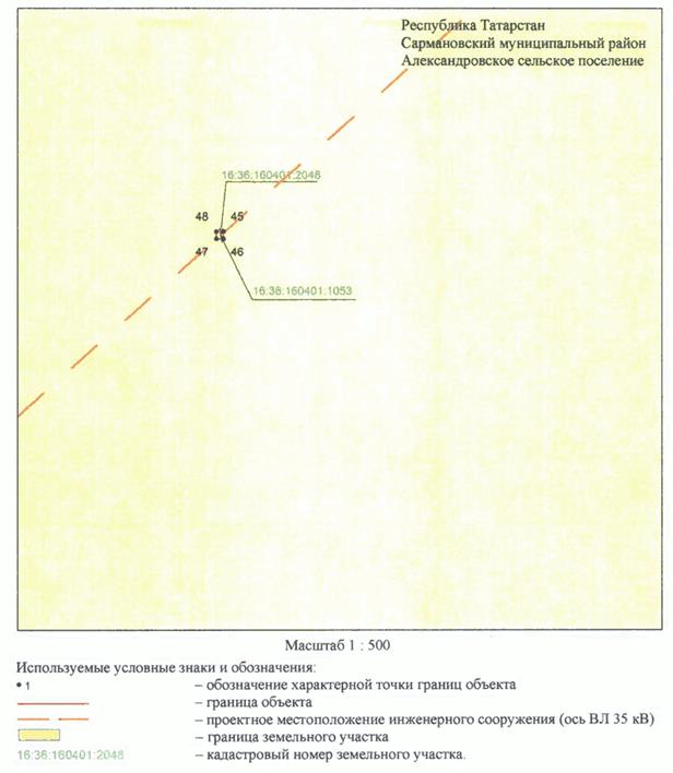 Постановление Кабинета Министров Республики Татарстан от 20.10.2023 N 1328 "Об установлении публичного сервитута в интересах Акционерного общества "Сетевая компания" в целях эксплуатации объекта электросетевого хозяйства регионального значения "ВЛ 35 кВ (52-221 Чишма - Михайловка)"