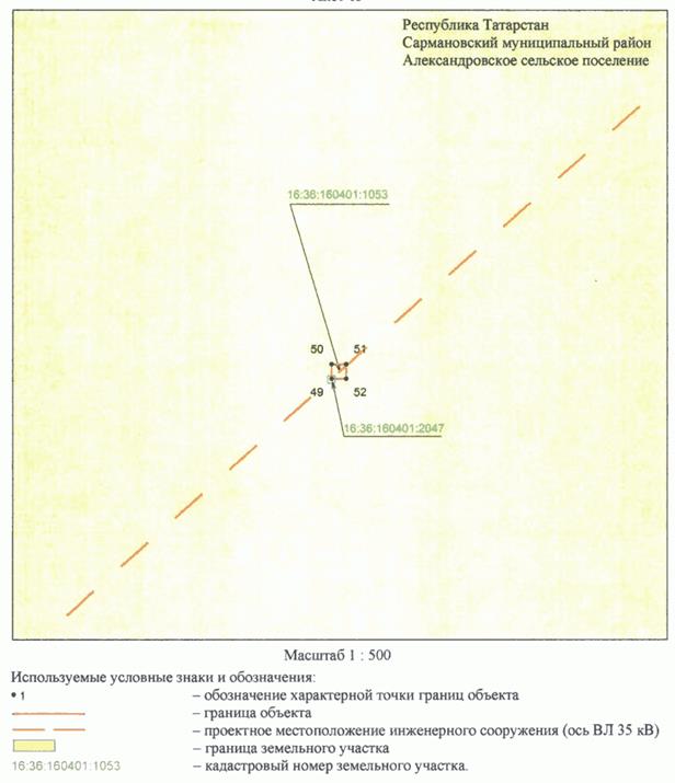 Постановление Кабинета Министров Республики Татарстан от 20.10.2023 N 1328 "Об установлении публичного сервитута в интересах Акционерного общества "Сетевая компания" в целях эксплуатации объекта электросетевого хозяйства регионального значения "ВЛ 35 кВ (52-221 Чишма - Михайловка)"