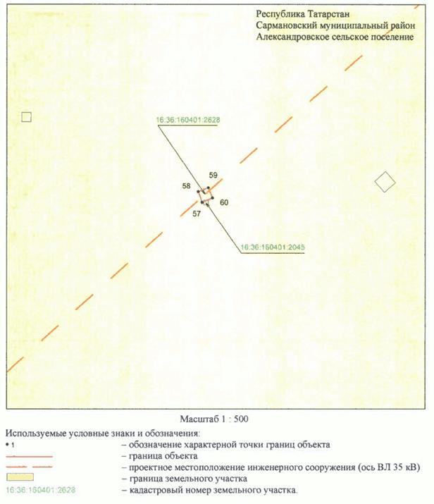 Постановление Кабинета Министров Республики Татарстан от 20.10.2023 N 1328 "Об установлении публичного сервитута в интересах Акционерного общества "Сетевая компания" в целях эксплуатации объекта электросетевого хозяйства регионального значения "ВЛ 35 кВ (52-221 Чишма - Михайловка)"