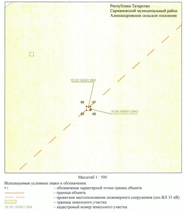 Постановление Кабинета Министров Республики Татарстан от 20.10.2023 N 1328 "Об установлении публичного сервитута в интересах Акционерного общества "Сетевая компания" в целях эксплуатации объекта электросетевого хозяйства регионального значения "ВЛ 35 кВ (52-221 Чишма - Михайловка)"