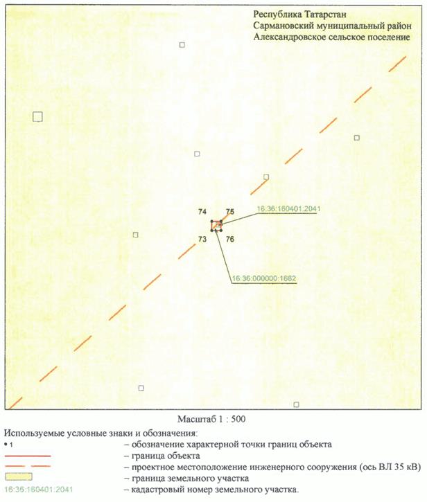 Постановление Кабинета Министров Республики Татарстан от 20.10.2023 N 1328 "Об установлении публичного сервитута в интересах Акционерного общества "Сетевая компания" в целях эксплуатации объекта электросетевого хозяйства регионального значения "ВЛ 35 кВ (52-221 Чишма - Михайловка)"