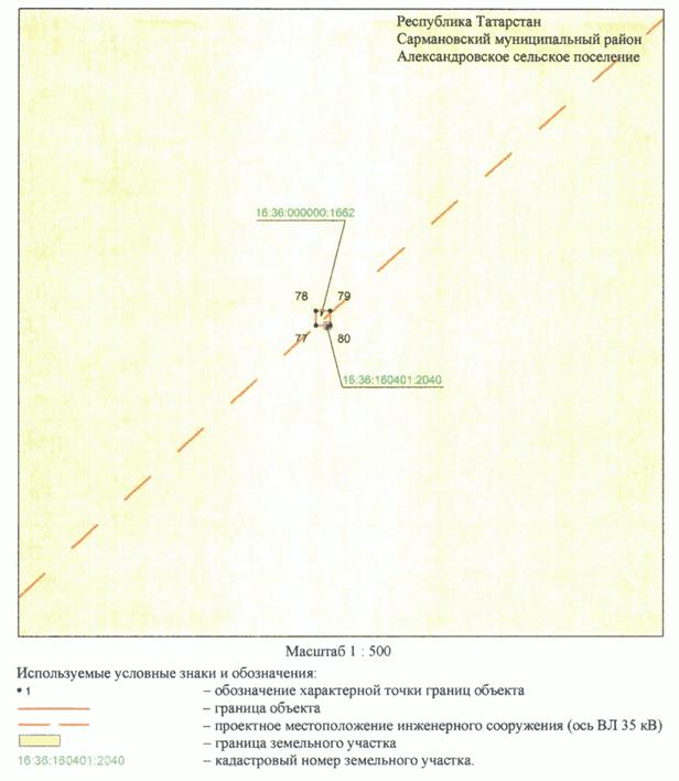 Постановление Кабинета Министров Республики Татарстан от 20.10.2023 N 1328 "Об установлении публичного сервитута в интересах Акционерного общества "Сетевая компания" в целях эксплуатации объекта электросетевого хозяйства регионального значения "ВЛ 35 кВ (52-221 Чишма - Михайловка)"