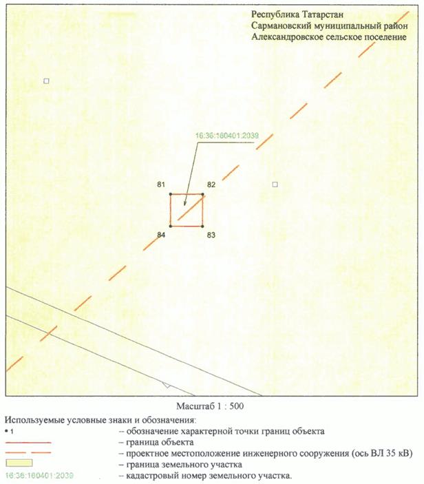 Постановление Кабинета Министров Республики Татарстан от 20.10.2023 N 1328 "Об установлении публичного сервитута в интересах Акционерного общества "Сетевая компания" в целях эксплуатации объекта электросетевого хозяйства регионального значения "ВЛ 35 кВ (52-221 Чишма - Михайловка)"
