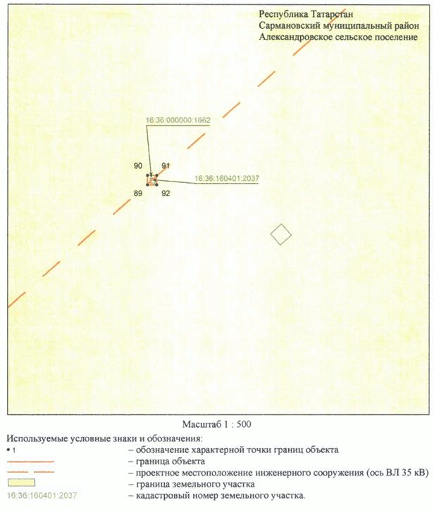 Постановление Кабинета Министров Республики Татарстан от 20.10.2023 N 1328 "Об установлении публичного сервитута в интересах Акционерного общества "Сетевая компания" в целях эксплуатации объекта электросетевого хозяйства регионального значения "ВЛ 35 кВ (52-221 Чишма - Михайловка)"