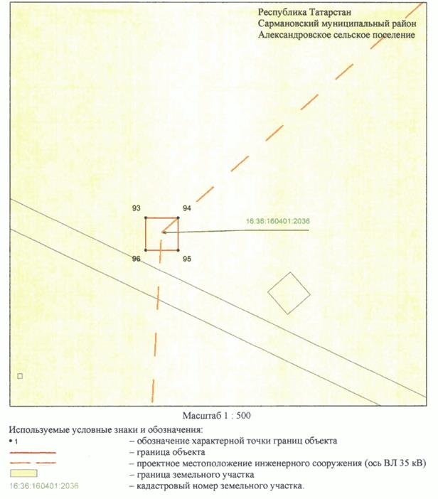 Постановление Кабинета Министров Республики Татарстан от 20.10.2023 N 1328 "Об установлении публичного сервитута в интересах Акционерного общества "Сетевая компания" в целях эксплуатации объекта электросетевого хозяйства регионального значения "ВЛ 35 кВ (52-221 Чишма - Михайловка)"