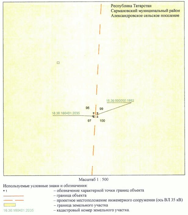 Постановление Кабинета Министров Республики Татарстан от 20.10.2023 N 1328 "Об установлении публичного сервитута в интересах Акционерного общества "Сетевая компания" в целях эксплуатации объекта электросетевого хозяйства регионального значения "ВЛ 35 кВ (52-221 Чишма - Михайловка)"