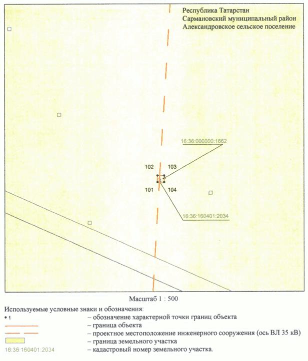 Постановление Кабинета Министров Республики Татарстан от 20.10.2023 N 1328 "Об установлении публичного сервитута в интересах Акционерного общества "Сетевая компания" в целях эксплуатации объекта электросетевого хозяйства регионального значения "ВЛ 35 кВ (52-221 Чишма - Михайловка)"