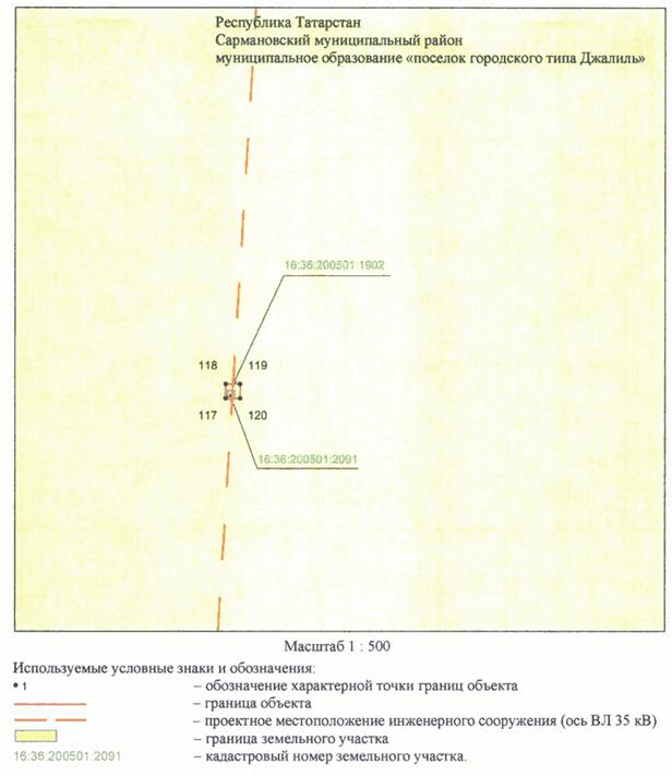 Постановление Кабинета Министров Республики Татарстан от 20.10.2023 N 1328 "Об установлении публичного сервитута в интересах Акционерного общества "Сетевая компания" в целях эксплуатации объекта электросетевого хозяйства регионального значения "ВЛ 35 кВ (52-221 Чишма - Михайловка)"