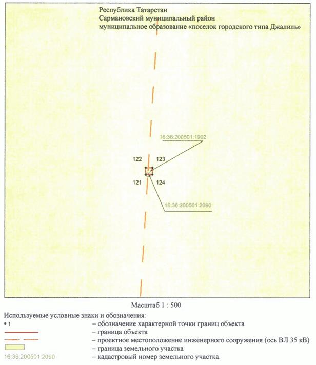 Постановление Кабинета Министров Республики Татарстан от 20.10.2023 N 1328 "Об установлении публичного сервитута в интересах Акционерного общества "Сетевая компания" в целях эксплуатации объекта электросетевого хозяйства регионального значения "ВЛ 35 кВ (52-221 Чишма - Михайловка)"