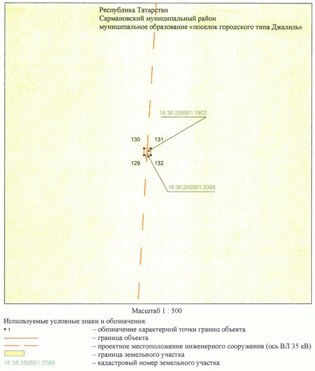 Постановление Кабинета Министров Республики Татарстан от 20.10.2023 N 1328 "Об установлении публичного сервитута в интересах Акционерного общества "Сетевая компания" в целях эксплуатации объекта электросетевого хозяйства регионального значения "ВЛ 35 кВ (52-221 Чишма - Михайловка)"