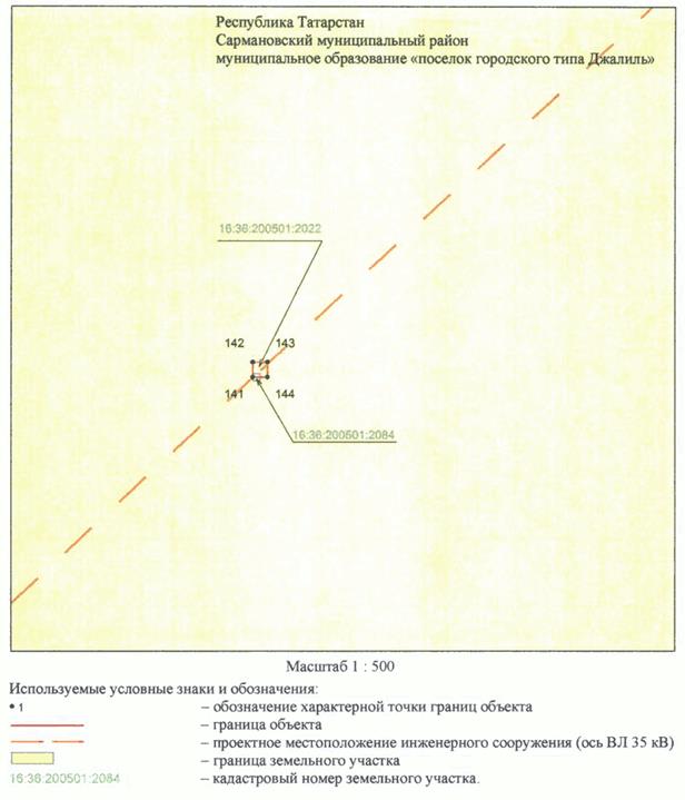 Постановление Кабинета Министров Республики Татарстан от 20.10.2023 N 1328 "Об установлении публичного сервитута в интересах Акционерного общества "Сетевая компания" в целях эксплуатации объекта электросетевого хозяйства регионального значения "ВЛ 35 кВ (52-221 Чишма - Михайловка)"