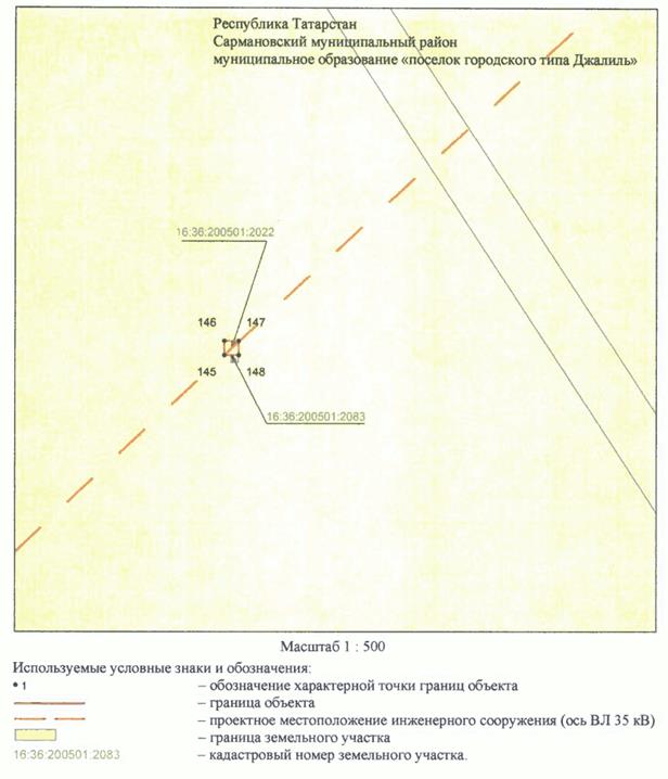 Постановление Кабинета Министров Республики Татарстан от 20.10.2023 N 1328 "Об установлении публичного сервитута в интересах Акционерного общества "Сетевая компания" в целях эксплуатации объекта электросетевого хозяйства регионального значения "ВЛ 35 кВ (52-221 Чишма - Михайловка)"