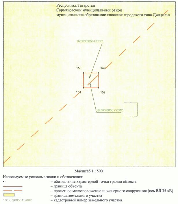 Постановление Кабинета Министров Республики Татарстан от 20.10.2023 N 1328 "Об установлении публичного сервитута в интересах Акционерного общества "Сетевая компания" в целях эксплуатации объекта электросетевого хозяйства регионального значения "ВЛ 35 кВ (52-221 Чишма - Михайловка)"