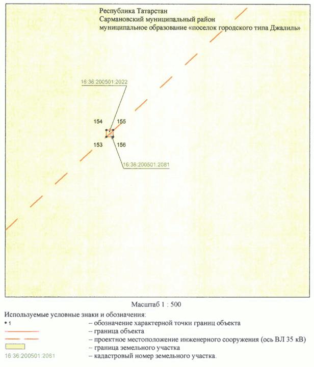 Постановление Кабинета Министров Республики Татарстан от 20.10.2023 N 1328 "Об установлении публичного сервитута в интересах Акционерного общества "Сетевая компания" в целях эксплуатации объекта электросетевого хозяйства регионального значения "ВЛ 35 кВ (52-221 Чишма - Михайловка)"