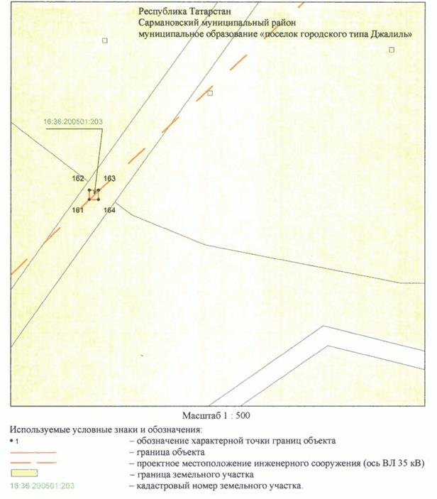 Постановление Кабинета Министров Республики Татарстан от 20.10.2023 N 1328 "Об установлении публичного сервитута в интересах Акционерного общества "Сетевая компания" в целях эксплуатации объекта электросетевого хозяйства регионального значения "ВЛ 35 кВ (52-221 Чишма - Михайловка)"