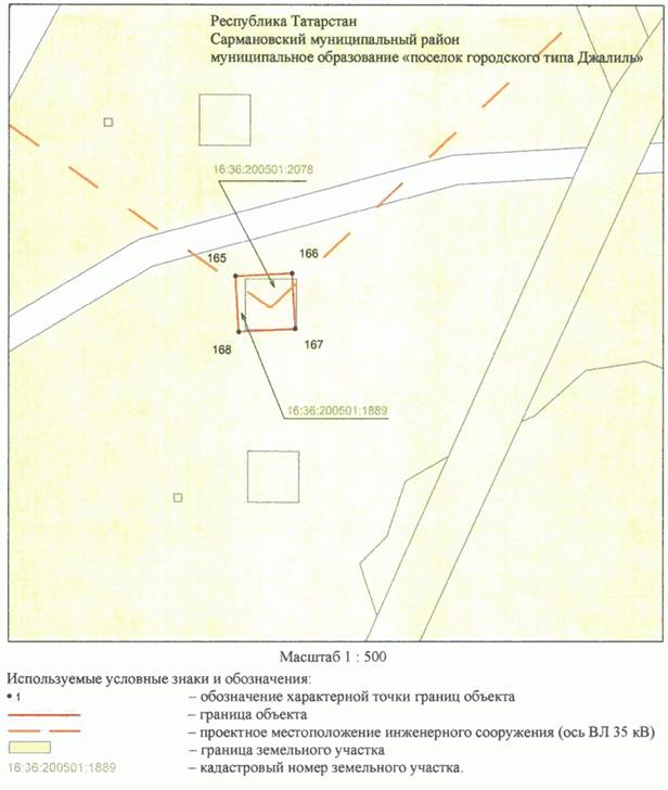 Постановление Кабинета Министров Республики Татарстан от 20.10.2023 N 1328 "Об установлении публичного сервитута в интересах Акционерного общества "Сетевая компания" в целях эксплуатации объекта электросетевого хозяйства регионального значения "ВЛ 35 кВ (52-221 Чишма - Михайловка)"