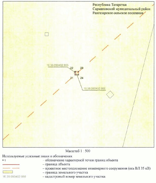 Постановление Кабинета Министров Республики Татарстан от 20.10.2023 N 1328 "Об установлении публичного сервитута в интересах Акционерного общества "Сетевая компания" в целях эксплуатации объекта электросетевого хозяйства регионального значения "ВЛ 35 кВ (52-221 Чишма - Михайловка)"