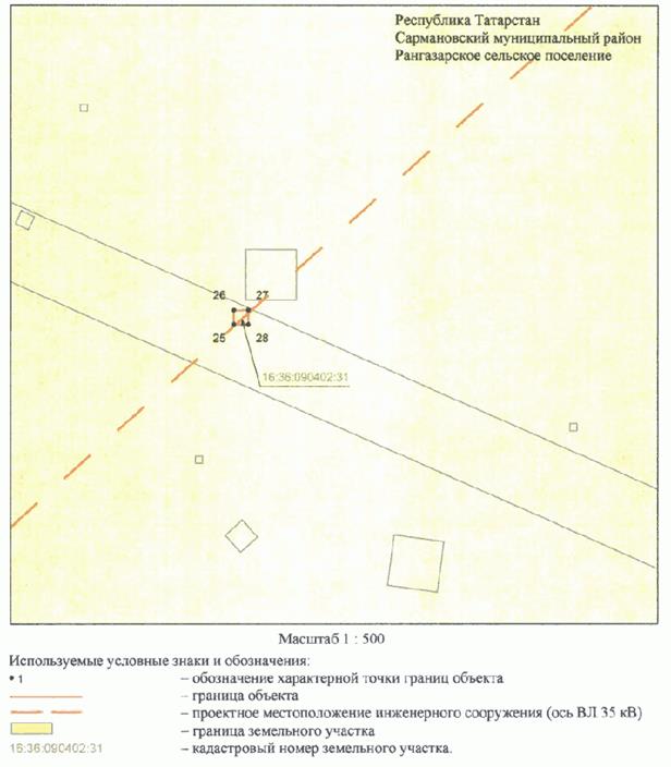 Постановление Кабинета Министров Республики Татарстан от 20.10.2023 N 1328 "Об установлении публичного сервитута в интересах Акционерного общества "Сетевая компания" в целях эксплуатации объекта электросетевого хозяйства регионального значения "ВЛ 35 кВ (52-221 Чишма - Михайловка)"