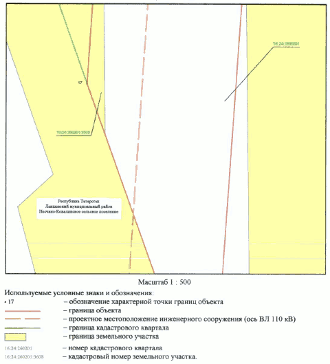 Постановление Кабинета Министров Республики Татарстан от 31.10.2023 N 1369 "Об установлении публичного сервитута в интересах Акционерного общества "Сетевая компания" в целях эксплуатации объекта электросетевого хозяйства регионального значения "ВЛ 110 кВ Южная - Ковали I цепь с отпайкой на ПС Юбилейная"