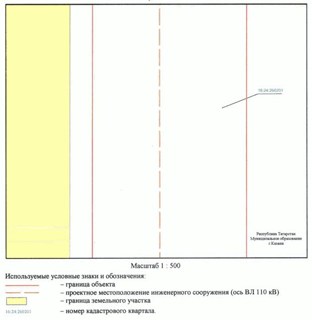 Постановление Кабинета Министров Республики Татарстан от 31.10.2023 N 1369 "Об установлении публичного сервитута в интересах Акционерного общества "Сетевая компания" в целях эксплуатации объекта электросетевого хозяйства регионального значения "ВЛ 110 кВ Южная - Ковали I цепь с отпайкой на ПС Юбилейная"