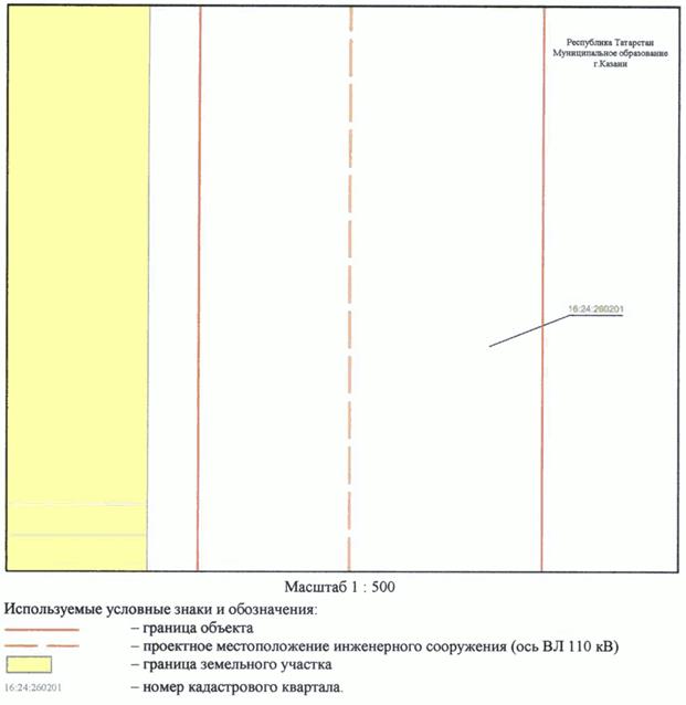 Постановление Кабинета Министров Республики Татарстан от 31.10.2023 N 1369 "Об установлении публичного сервитута в интересах Акционерного общества "Сетевая компания" в целях эксплуатации объекта электросетевого хозяйства регионального значения "ВЛ 110 кВ Южная - Ковали I цепь с отпайкой на ПС Юбилейная"