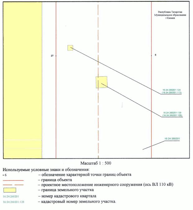 Постановление Кабинета Министров Республики Татарстан от 31.10.2023 N 1369 "Об установлении публичного сервитута в интересах Акционерного общества "Сетевая компания" в целях эксплуатации объекта электросетевого хозяйства регионального значения "ВЛ 110 кВ Южная - Ковали I цепь с отпайкой на ПС Юбилейная"