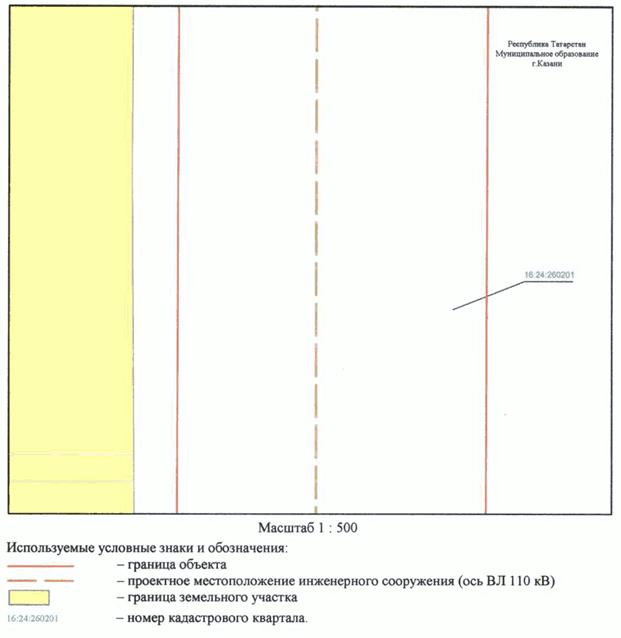 Постановление Кабинета Министров Республики Татарстан от 31.10.2023 N 1369 "Об установлении публичного сервитута в интересах Акционерного общества "Сетевая компания" в целях эксплуатации объекта электросетевого хозяйства регионального значения "ВЛ 110 кВ Южная - Ковали I цепь с отпайкой на ПС Юбилейная"