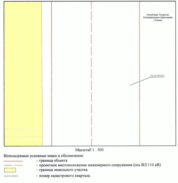Постановление Кабинета Министров Республики Татарстан от 31.10.2023 N 1369 "Об установлении публичного сервитута в интересах Акционерного общества "Сетевая компания" в целях эксплуатации объекта электросетевого хозяйства регионального значения "ВЛ 110 кВ Южная - Ковали I цепь с отпайкой на ПС Юбилейная"