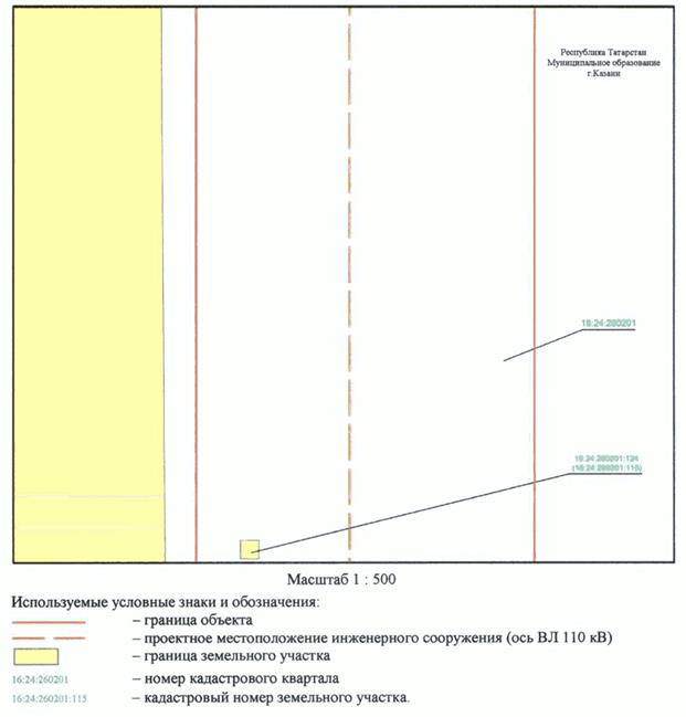 Постановление Кабинета Министров Республики Татарстан от 31.10.2023 N 1369 "Об установлении публичного сервитута в интересах Акционерного общества "Сетевая компания" в целях эксплуатации объекта электросетевого хозяйства регионального значения "ВЛ 110 кВ Южная - Ковали I цепь с отпайкой на ПС Юбилейная"