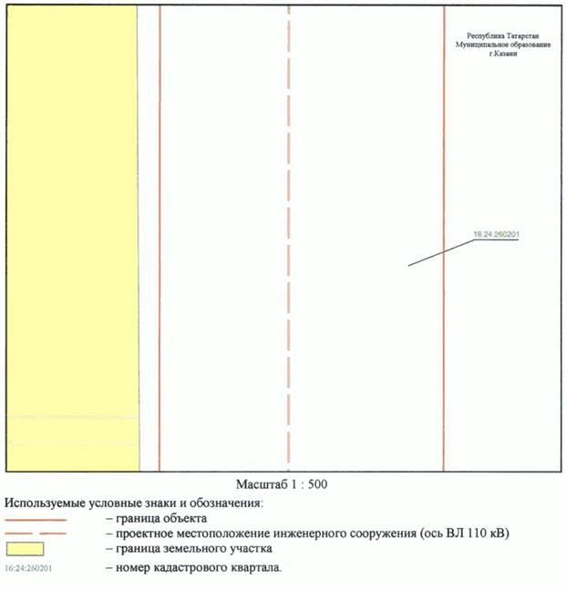 Постановление Кабинета Министров Республики Татарстан от 31.10.2023 N 1369 "Об установлении публичного сервитута в интересах Акционерного общества "Сетевая компания" в целях эксплуатации объекта электросетевого хозяйства регионального значения "ВЛ 110 кВ Южная - Ковали I цепь с отпайкой на ПС Юбилейная"