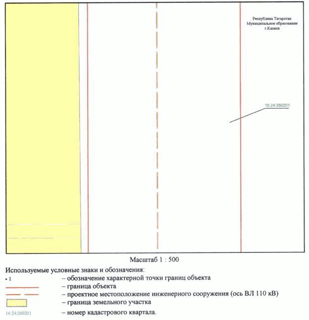 Постановление Кабинета Министров Республики Татарстан от 31.10.2023 N 1369 "Об установлении публичного сервитута в интересах Акционерного общества "Сетевая компания" в целях эксплуатации объекта электросетевого хозяйства регионального значения "ВЛ 110 кВ Южная - Ковали I цепь с отпайкой на ПС Юбилейная"