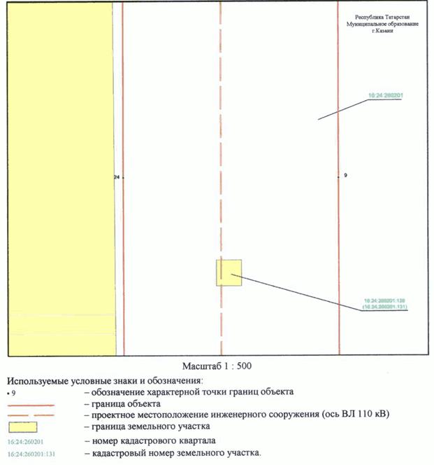 Постановление Кабинета Министров Республики Татарстан от 31.10.2023 N 1369 "Об установлении публичного сервитута в интересах Акционерного общества "Сетевая компания" в целях эксплуатации объекта электросетевого хозяйства регионального значения "ВЛ 110 кВ Южная - Ковали I цепь с отпайкой на ПС Юбилейная"