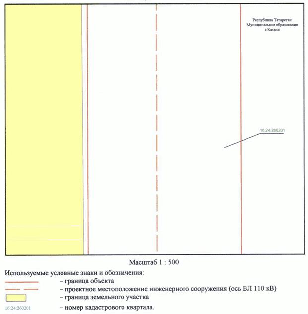 Постановление Кабинета Министров Республики Татарстан от 31.10.2023 N 1369 "Об установлении публичного сервитута в интересах Акционерного общества "Сетевая компания" в целях эксплуатации объекта электросетевого хозяйства регионального значения "ВЛ 110 кВ Южная - Ковали I цепь с отпайкой на ПС Юбилейная"