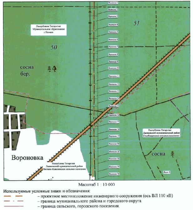Постановление Кабинета Министров Республики Татарстан от 31.10.2023 N 1369 "Об установлении публичного сервитута в интересах Акционерного общества "Сетевая компания" в целях эксплуатации объекта электросетевого хозяйства регионального значения "ВЛ 110 кВ Южная - Ковали I цепь с отпайкой на ПС Юбилейная"