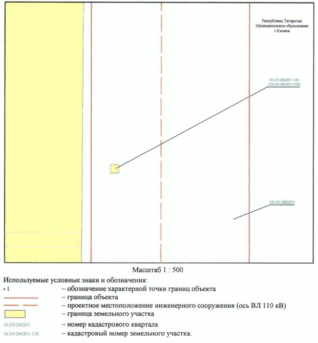 Постановление Кабинета Министров Республики Татарстан от 31.10.2023 N 1369 "Об установлении публичного сервитута в интересах Акционерного общества "Сетевая компания" в целях эксплуатации объекта электросетевого хозяйства регионального значения "ВЛ 110 кВ Южная - Ковали I цепь с отпайкой на ПС Юбилейная"